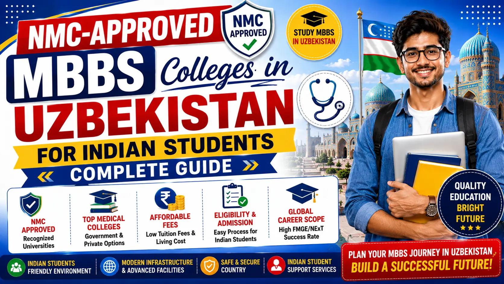 NMC-Approved MBBS Colleges in Uzbekistan for Indian Students: Complete Guide